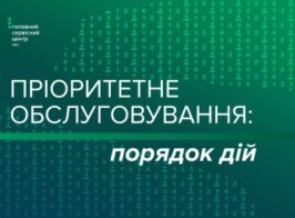 мвс