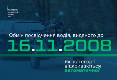 мвс