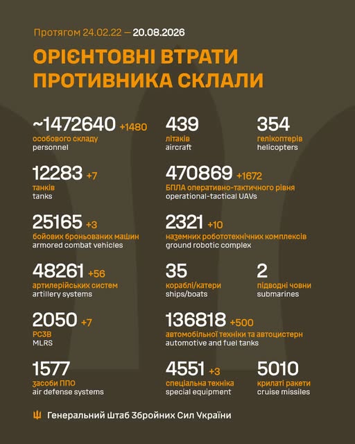 втр