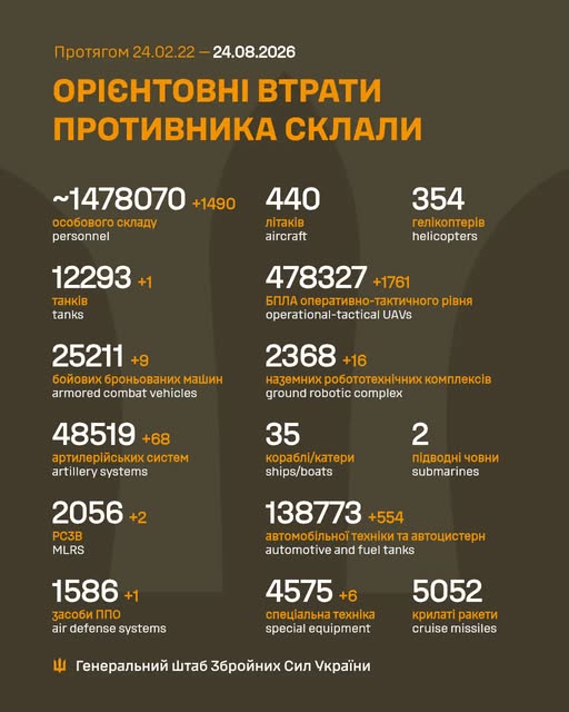 втр
