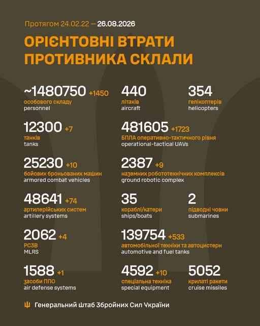 втр