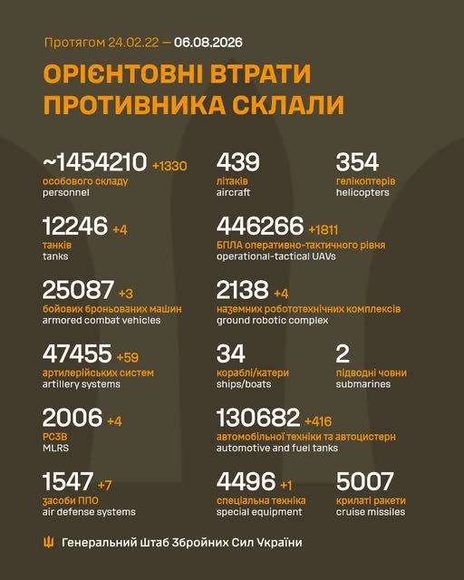 втр
