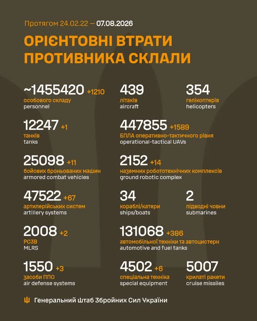 втр