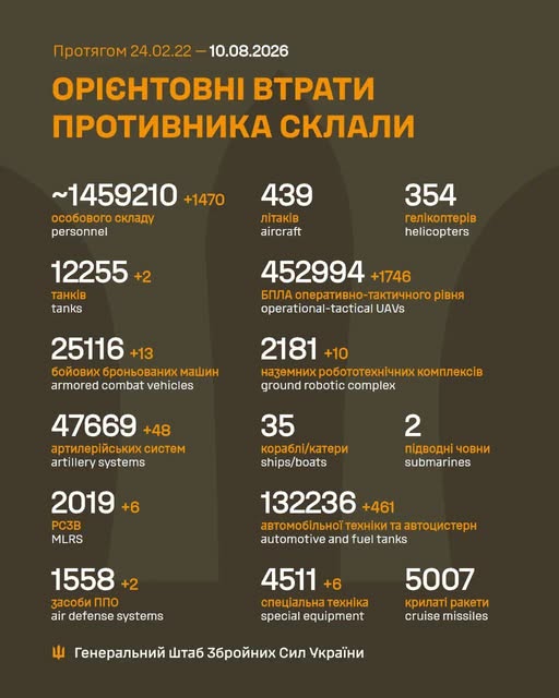 втр