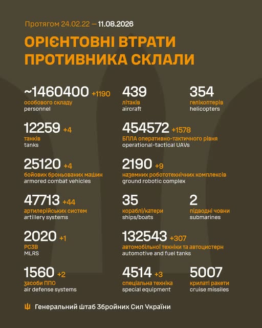 втр