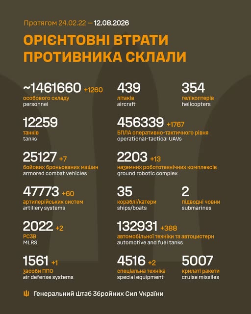 втр