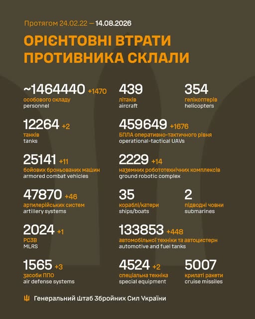 втр