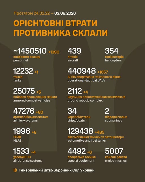 втр