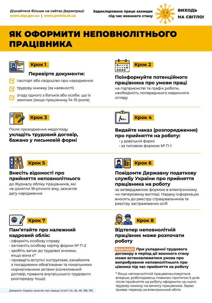 неповн