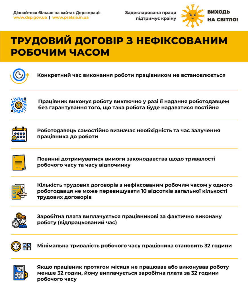 труд