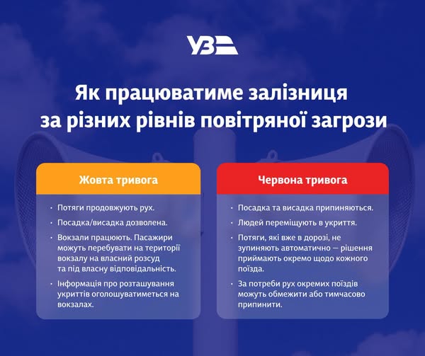 уззз