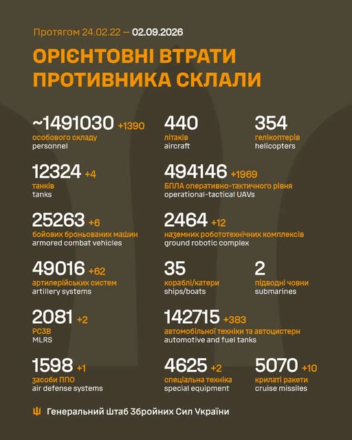 втр