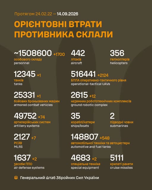 втр
