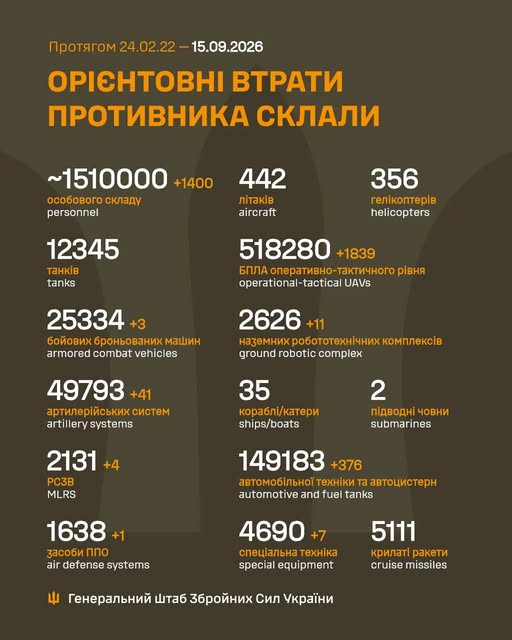 втр