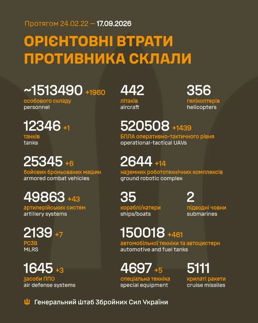 втр