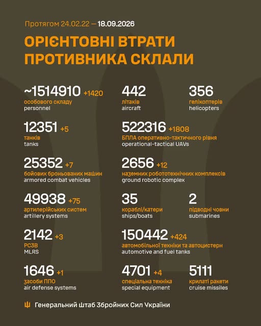 втр