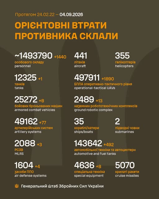 втр
