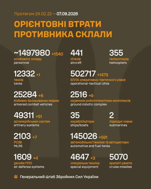 втр