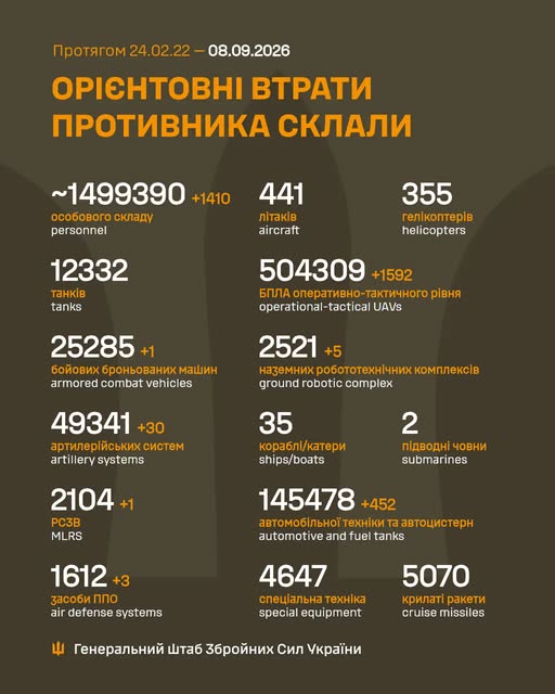 втр