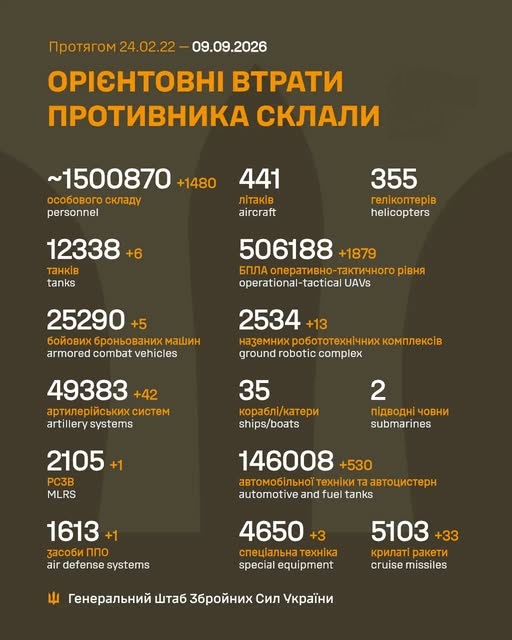 втр