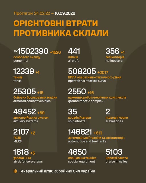 втр