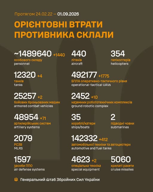 втр