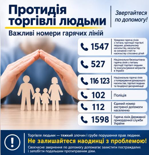 гарячі лінії