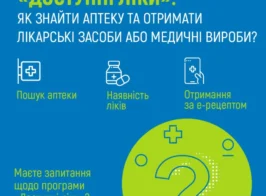 лікт
