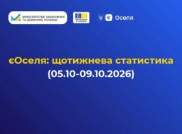 осел
