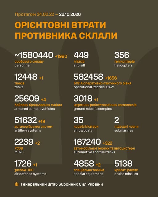 втр