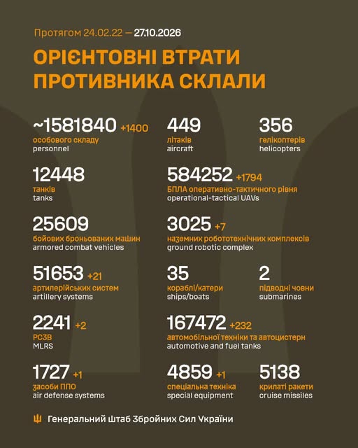 втр