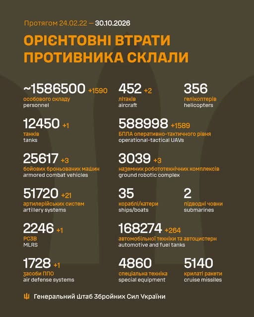 втр